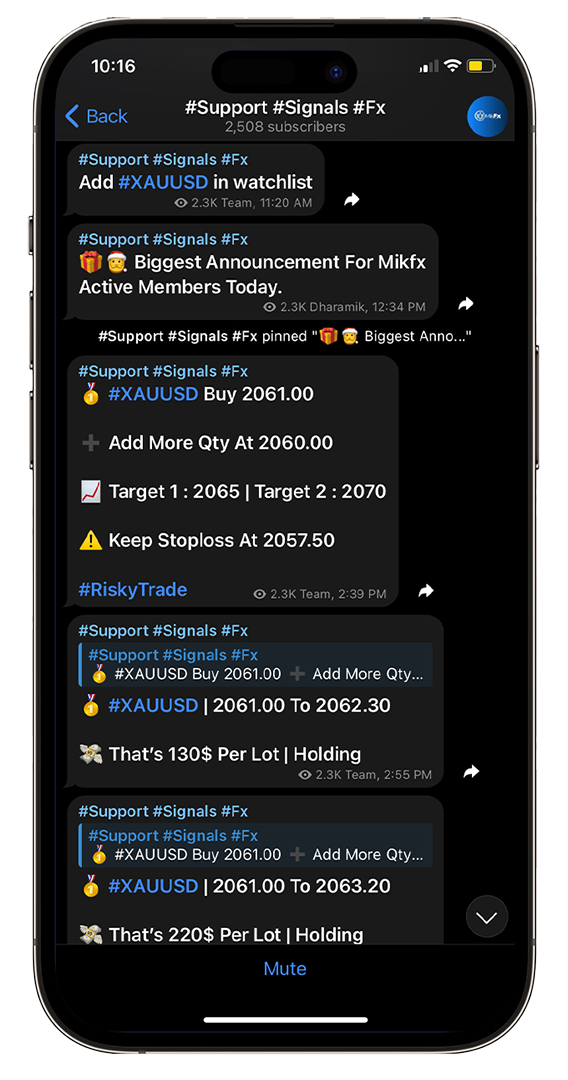 MikFx_Groups
